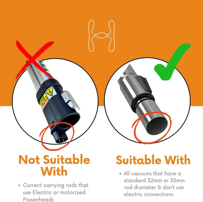 Hygieia Cyclonic Dust Separator (Bag Saver) - For Most Vacuum Brands - Mekamart Australia