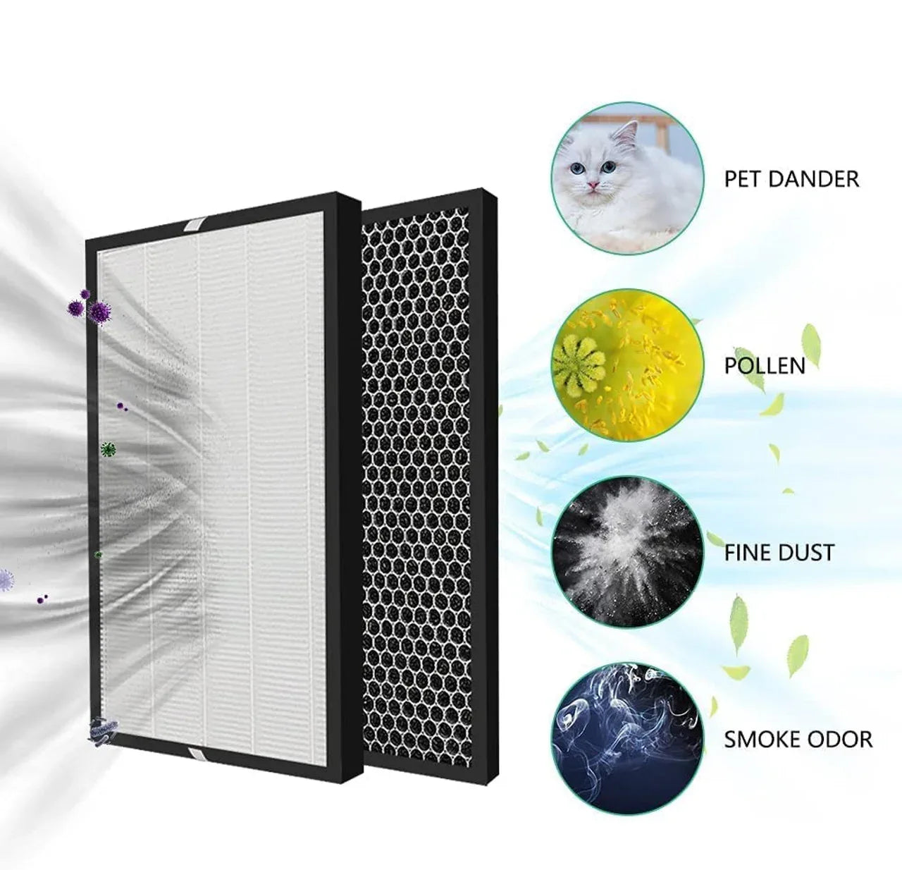 Filter kit for Philips FY1413/FY1410, 1000 Series Carbon & HEPA Air Purifiers - Mekamart Australia