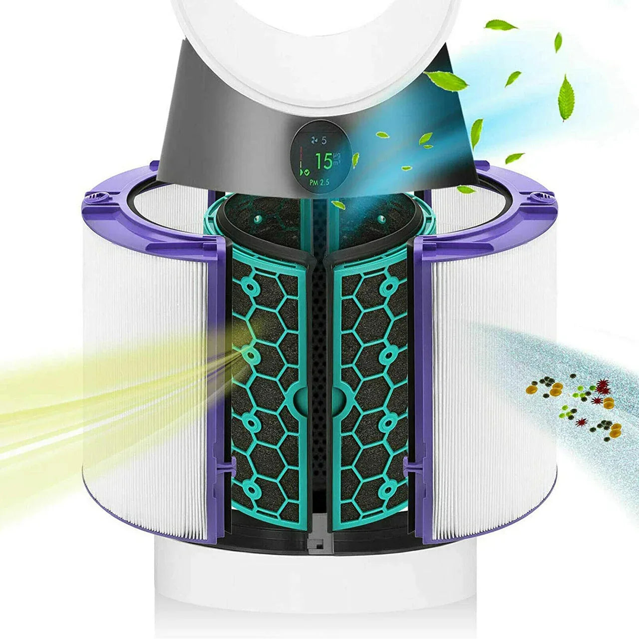 Glass HEPA + Inner Carbon Filter for Dyson Pure Cool Air Purifier - Mekamart Australia