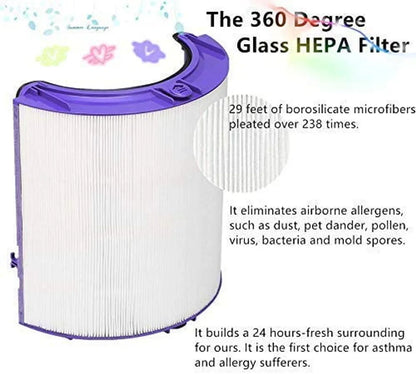 Glass HEPA + Inner Carbon Filter for Dyson Pure Cool Air Purifier - Mekamart Australia