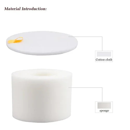 Filter Kit for Shark Rotator Lift Away NV600, NV680, NV684, NV800 Vacuum Cleaners - Mekamart Australia