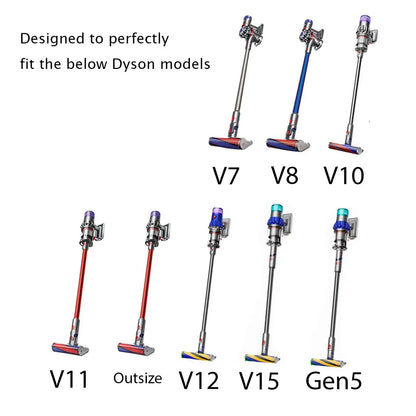 Tool kit for DYSON V7, V8, V10, V11, V12 & V15 vacuum cleaners - Mekamart Australia