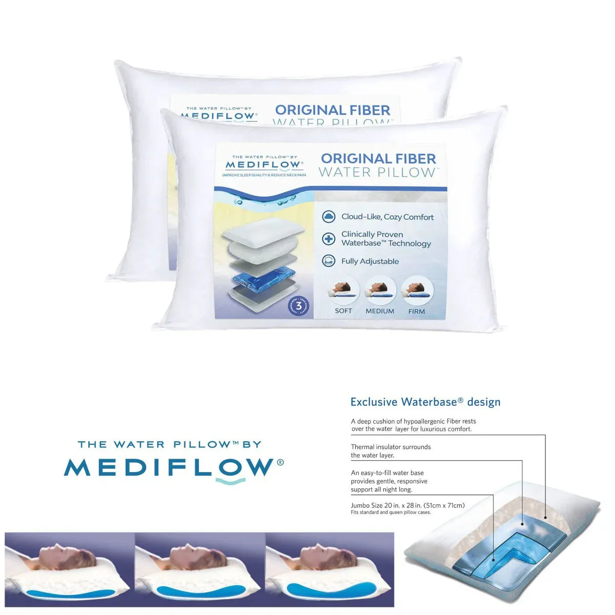Mediflow Twin Pack Adjustable Waterbase Pillows - Mekamart Australia