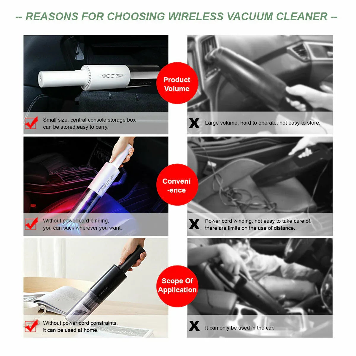 Wireless Charge 6000Pa Suction Powerful Portable Car Vacuum Cleaner Home Duster(Black) - Mekamart Australia
