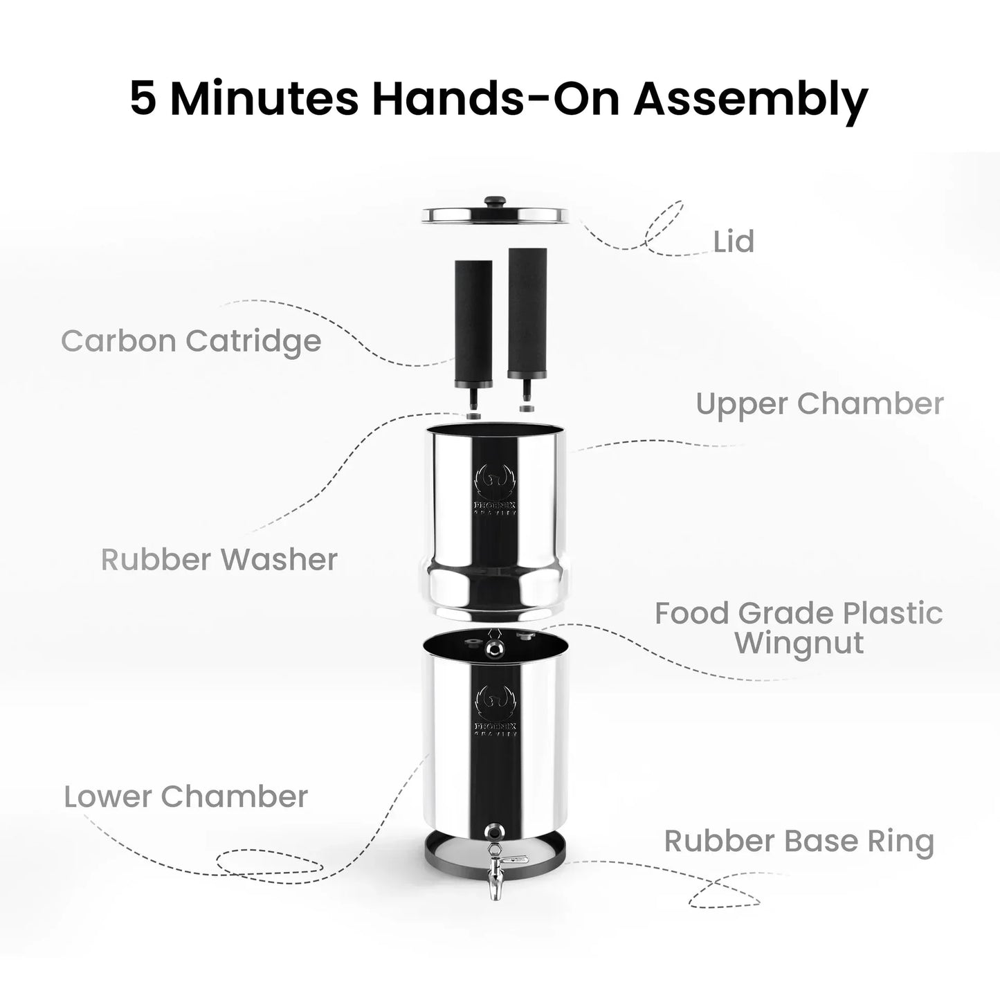 Phoenix Stainless Steel 6L with Fluoride & Smart Carbon Filter - Stainless Steel Stand - Mekamart Australia