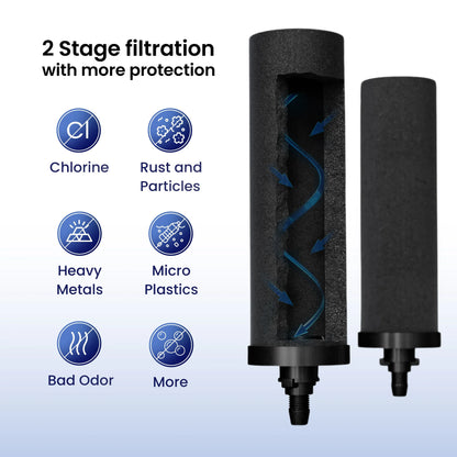 The Phoenix Gravity Mini - 1L - Mekamart Australia