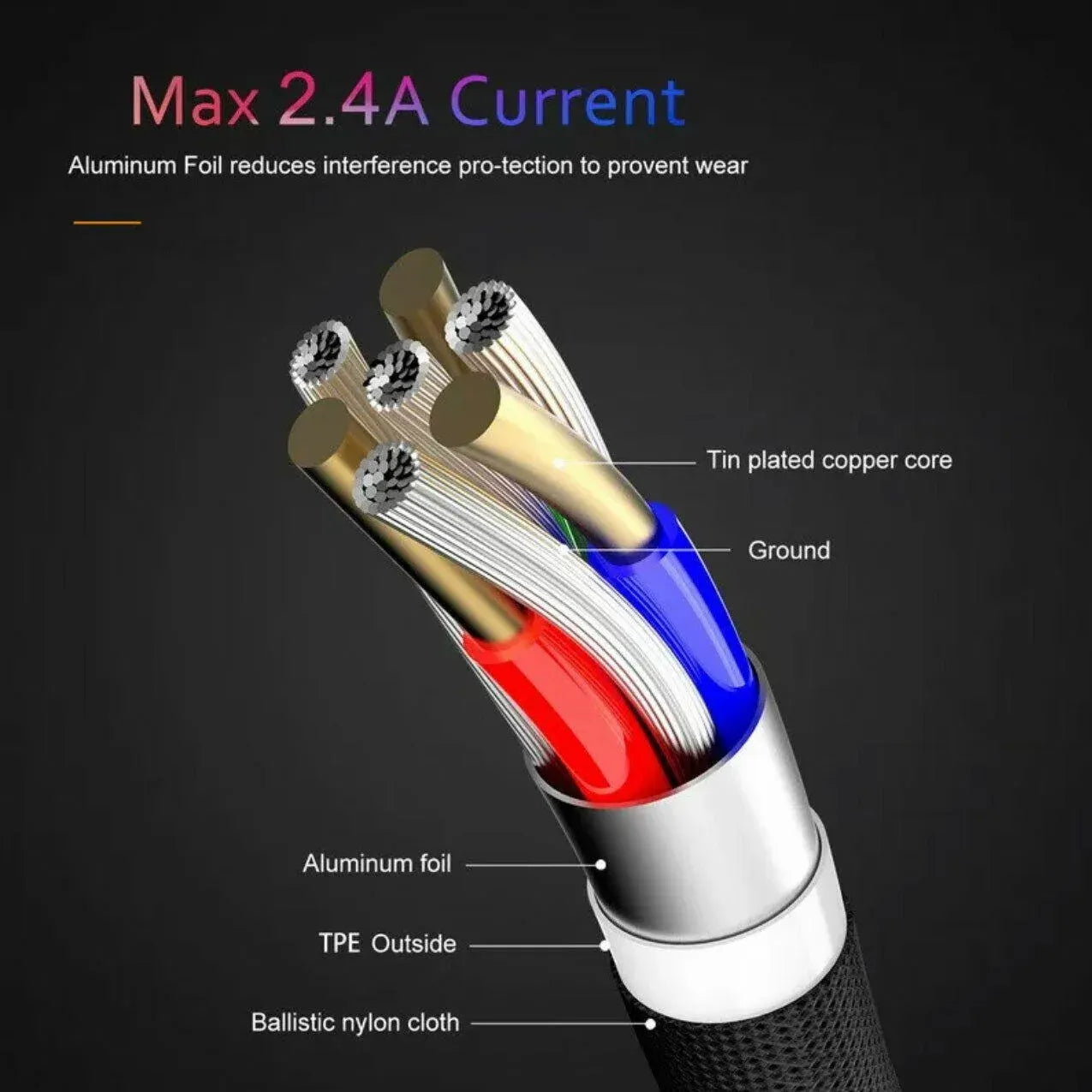 Mcdodo Fast Usb Cable Heavy Duty Charging Syn Charger Iphone 90 Degree Angle - 3m