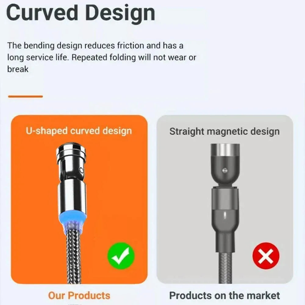 540 Degree Rotating Magnetic Charging Cable USB Data Cord for iPhone 1m 2m 3m - 3m