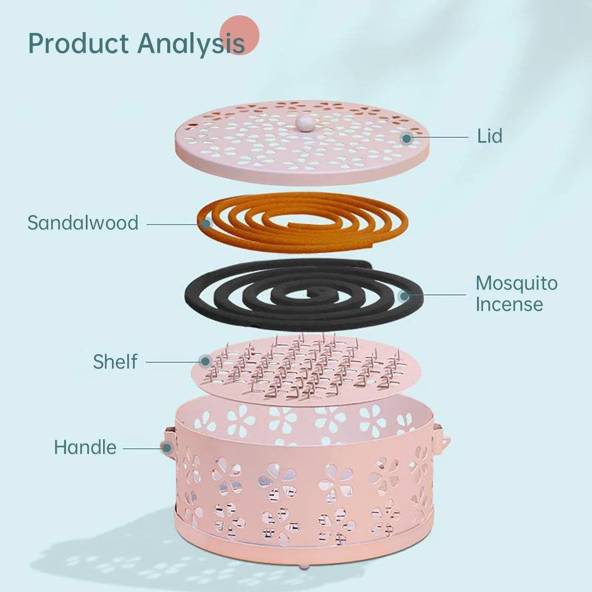 Iron Mosquito Incense Box Fireproof Tray Stand Indoor Household Incense Holder - Pink - Mekamart Australia