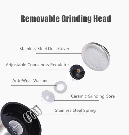 Stainless Steel Manual Salt and Pepper Grinder with Adjustable Ceramic Core - 200ML - Mekamart Australia