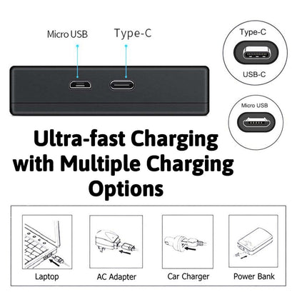 Hridz BLK22 Battery Charger for Panasonic DMW-BLK22 LUMIX DSLR - 1 charger only