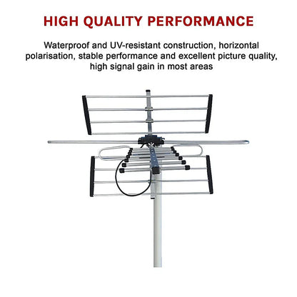 Digital TV Outdoor Antenna Aerial UHF VHF FM AUSTRALIAN Signal Amplifier Booster - Mekamart Australia