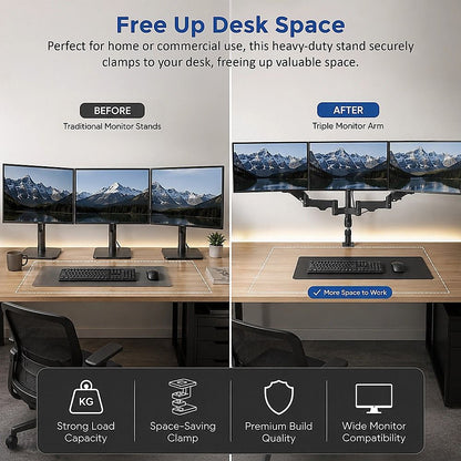 Triple Monitor Mount Stand – Desk Clamp with 3 Adjustable Arms for Multi-Screen Setup