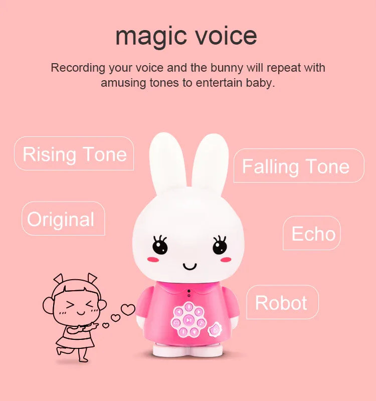 Alilo Honey Bunny G6+ Blue (Bilingual Chinese/English) - Mekamart Australia