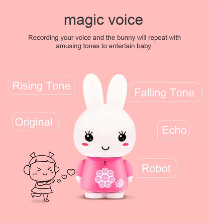 Alilo Honey Bunny G6+ Blue (Bilingual Chinese/English) - Mekamart Australia