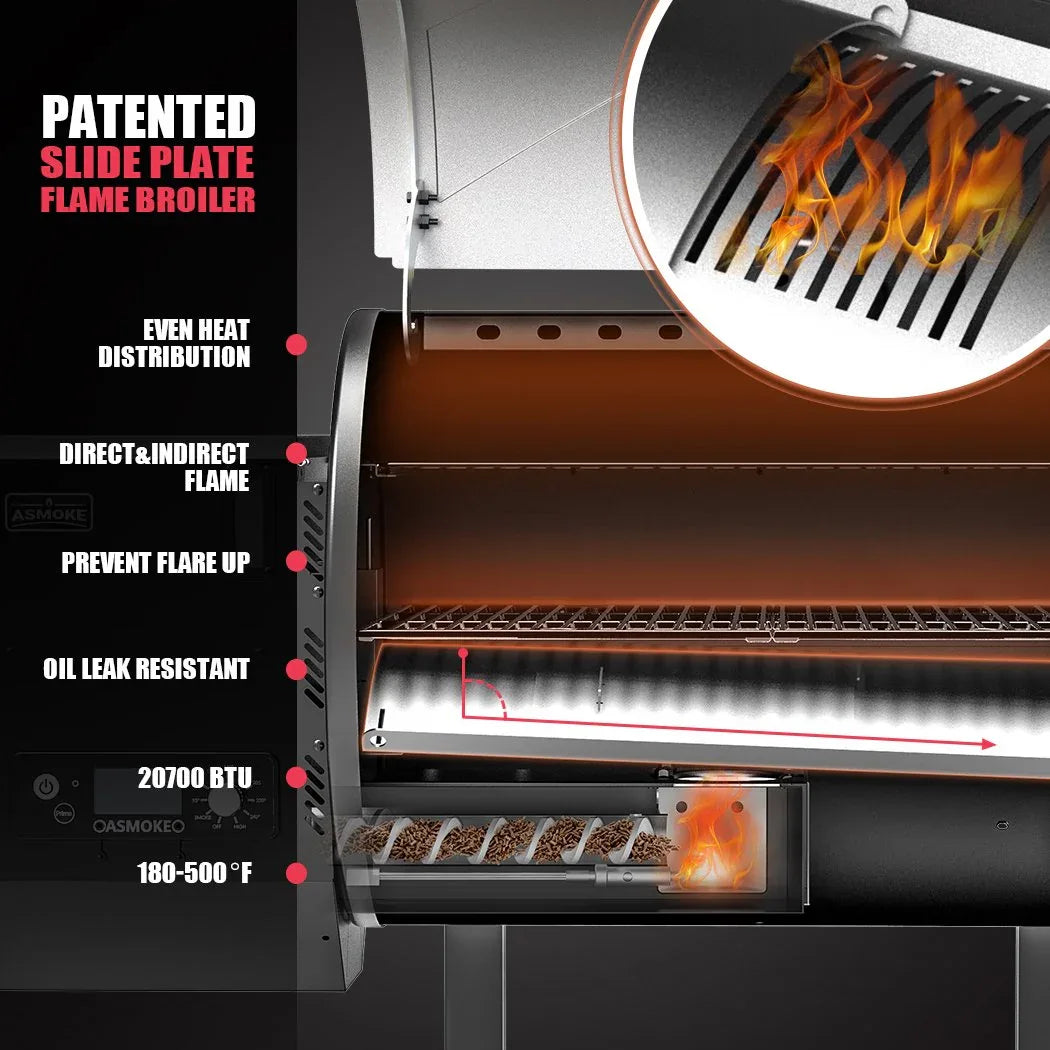 Asmoke AS500N-2 WOOD PELLET GRILL SILVER - Mekamart Australia