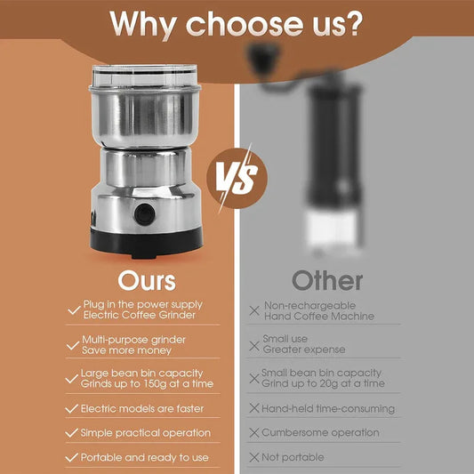 Multipurpose Electric Coffee Bean Grinder - Mekamart Australia