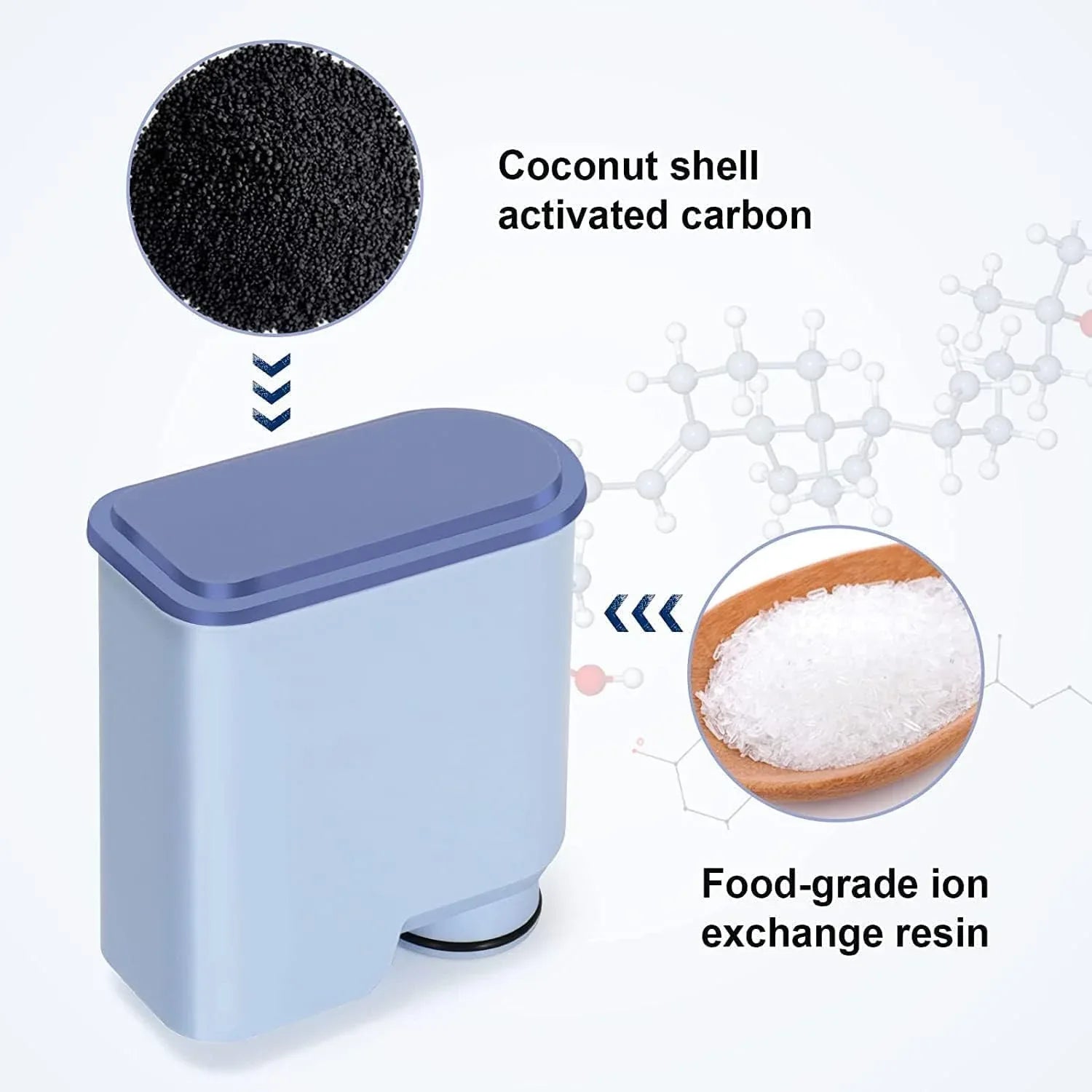 2pcs pack Philips Coffee Machine Filter Compatible CA6903 Activated Carbon Water Purifier, High-Quality Coffee Filter Cartridge for Improved Water Quality - Mekamart Australia