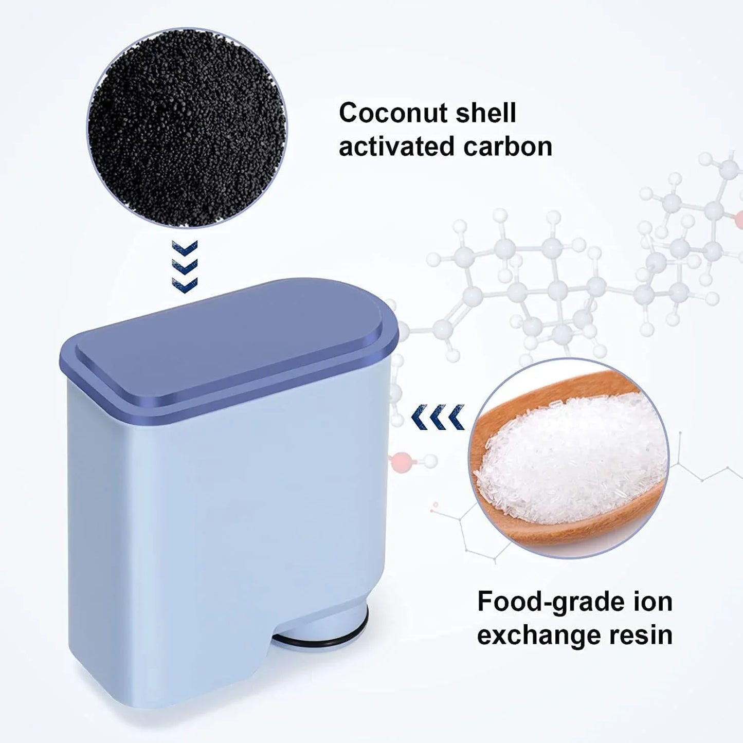 2pcs pack Philips Coffee Machine Filter Compatible CA6903 Activated Carbon Water Purifier, High-Quality Coffee Filter Cartridge for Improved Water Quality - Mekamart Australia