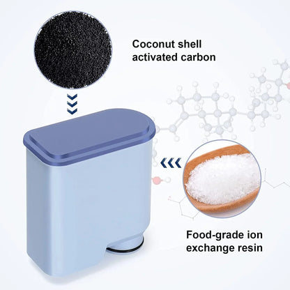 2pcs pack Philips Coffee Machine Filter Compatible CA6903 Activated Carbon Water Purifier, High-Quality Coffee Filter Cartridge for Improved Water Quality - Mekamart Australia
