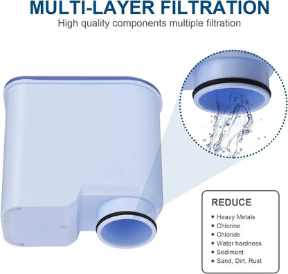 2pcs pack Philips Coffee Machine Filter Compatible CA6903 Activated Carbon Water Purifier, High-Quality Coffee Filter Cartridge for Improved Water Quality - Mekamart Australia
