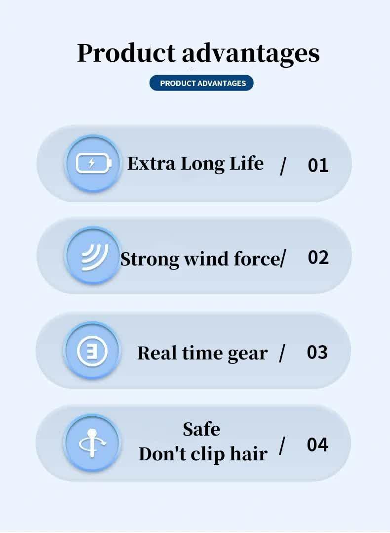 2PCS White Leafless Hanging Neck Fan - Rechargeable Portable Hands-Free Cooling Fan with 3 Speeds - Mekamart Australia