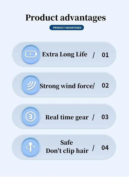 2PCS White Leafless Hanging Neck Fan - Rechargeable Portable Hands-Free Cooling Fan with 3 Speeds - Mekamart Australia
