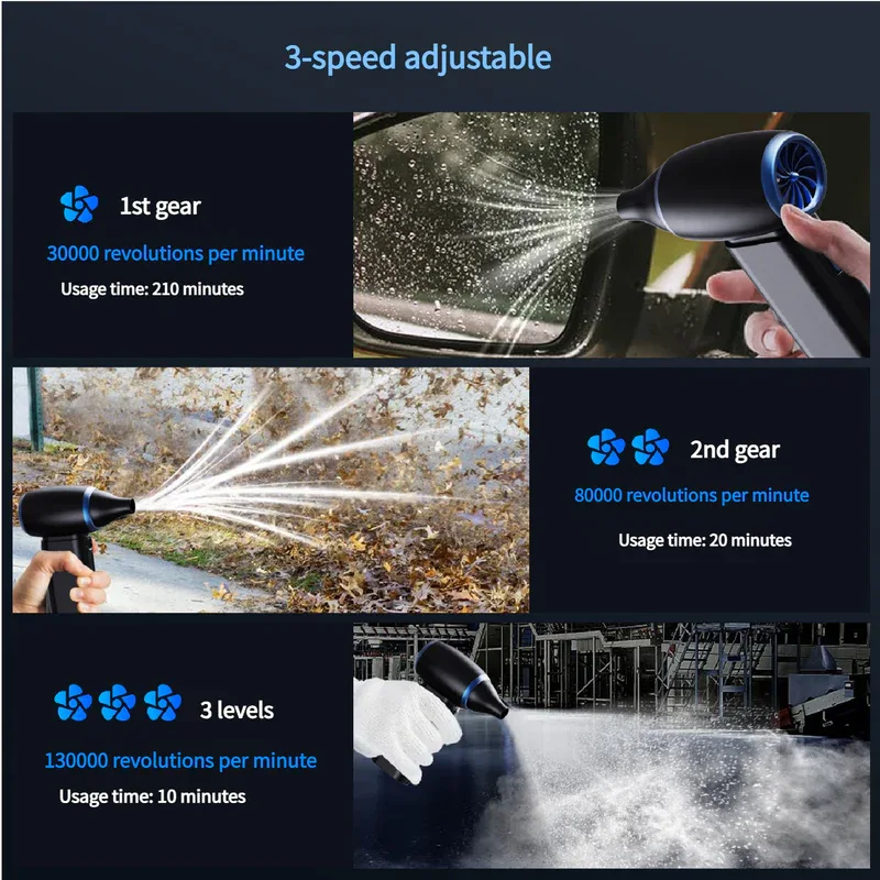 White Portable Turbo Handheld Blower Fan - 130000RPM High-Speed Mini Fan with 5000mAh Battery - Mekamart Australia