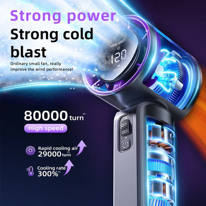 Purple Portable Handheld Fan with 120-Speed Display - USB Rechargeable Mini Cooling Fan for Outdoor Use - Mekamart Australia
