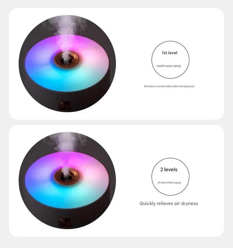 White 300ml USB Air Humidifier - Quiet Mini Humidifier for Bedroom, Office, Car - Mekamart Australia
