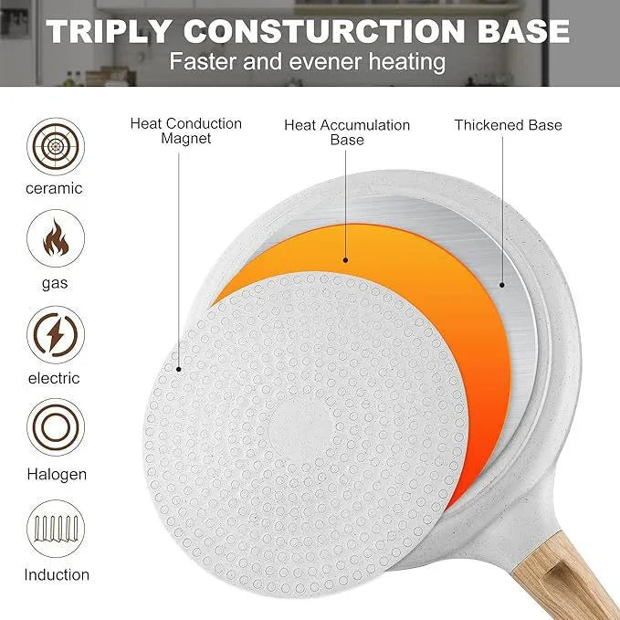 Grey 20cm Non-Stick Crepe Pan - Versatile Flat Skillet for Pancakes, Omelettes & Tortillas - Mekamart Australia