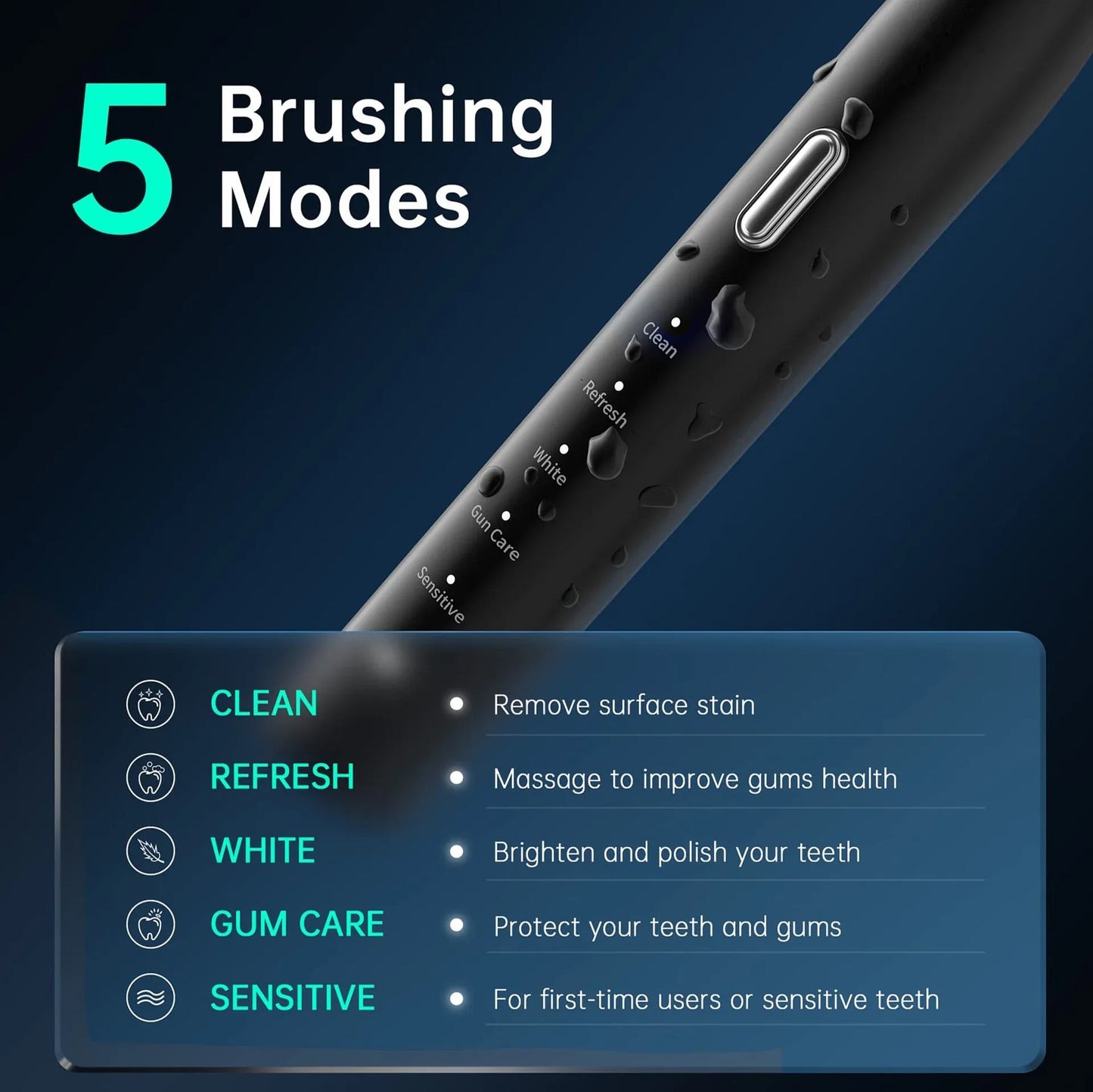 Advanced Electric Toothbrush with 5 Modes and 8 Brush Heads(White) - Mekamart Australia