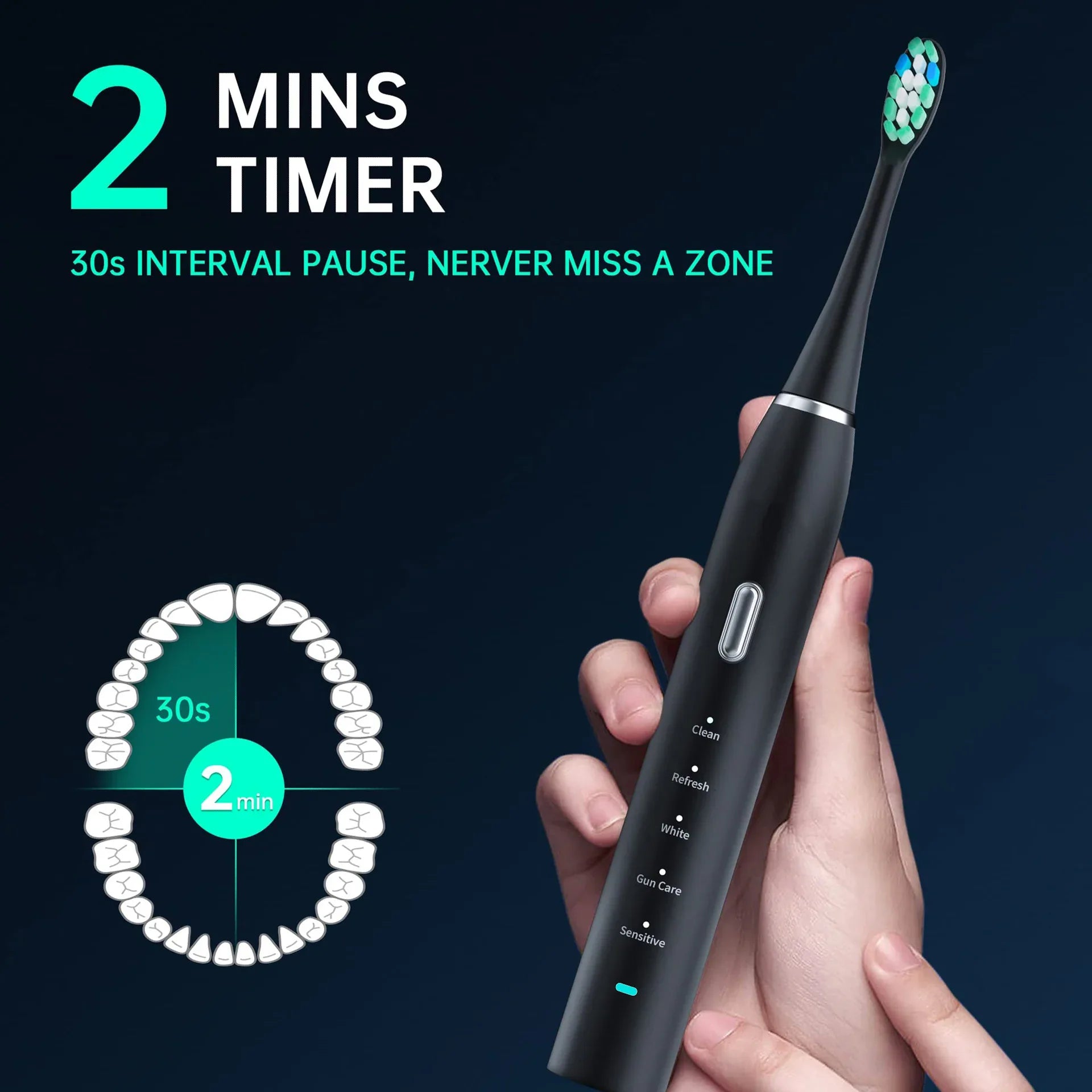 Advanced Electric Toothbrush with 5 Modes and 8 Brush Heads(White) - Mekamart Australia