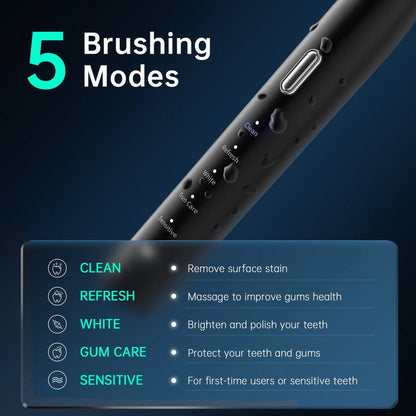 Advanced Electric Toothbrush with 5 Modes and 8 Brush Heads(Pink) - Mekamart Australia
