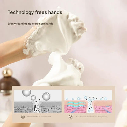 Electric Foaming Cleanser Maker - Rechargeable, Dense Foam for Deep Cleansing(Elegant Black) - Mekamart Australia