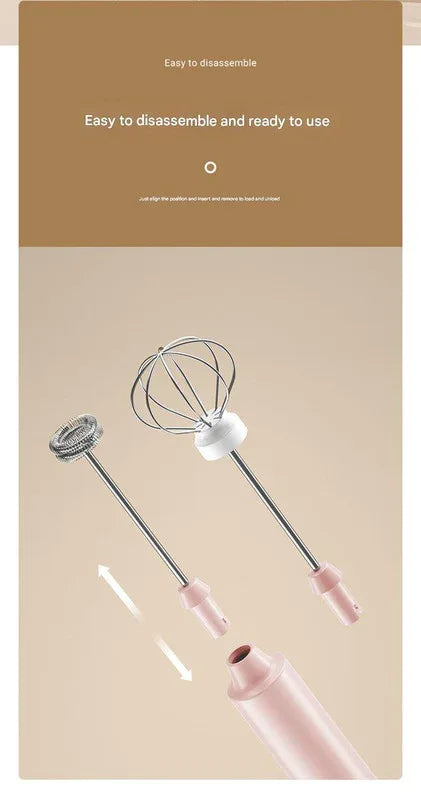Green Cordless Drink Mixer & Egg Beater with 2 Whisk Heads - USB Powered - Mekamart Australia