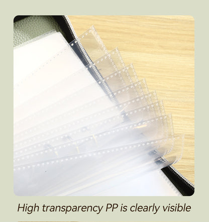 Green PU Leather Zippered Photo Album - Holds 240 3" Prints