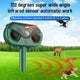 Green Advanced Solar Powered Ultrasonic Animal Repeller - Outdoor Pest Deterrent with Motion Sensor, Strobe Light & Laser - Mekamart Australia