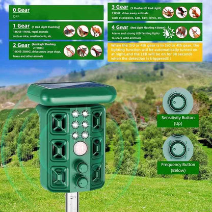 Green Solar Powered Ultrasonic Animal Repeller - Multi-Frequency Pest Deterrent with Motion Sensor, LED Strobe & Illumination Light - Mekamart Australia