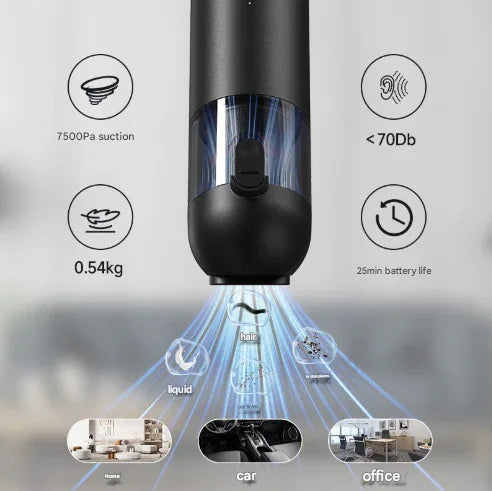 White Versatile 2-in-1 Cordless Handheld Vacuum Cleaner & Blower - USB Rechargeable, High-Power for Car & Home - Mekamart Australia