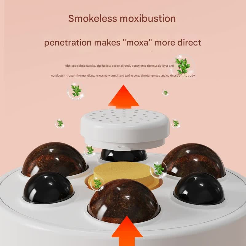 Rechargeable Smokeless Moxibustion & Massage Device with Hot Compress & Red Light Therapy(green)
