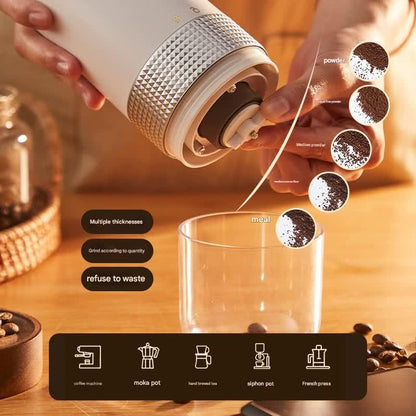 Wireless Portable Electric Coffee Grinder - Adjustable Coarseness, USB-C Rechargeable, One-Touch Operation(grey) - Mekamart Australia