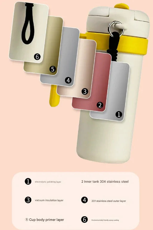 Beige and Yellow 700ml Insulated Stainless Steel Tumbler with Handle, Dual-Sip Lid, Straw & Tea Infuser - Mekamart Australia