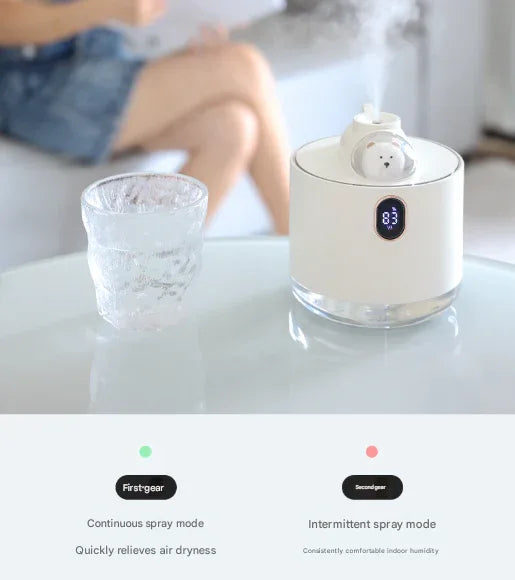 Pink Adorable Space Capsule Humidifier - Portable USB Cool Mist Maker with LED Display & Ambient Night Light - Mekamart Australia