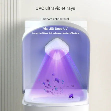 2 Pcs White Automatic UVC Toilet Sanitizer Light - Rechargeable Portable Sterilizer for Bathroom Hygiene - Mekamart Australia