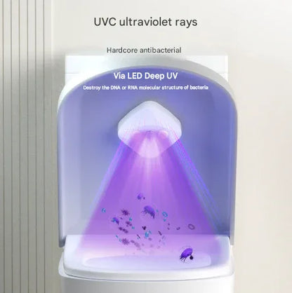 2 Pcs White Automatic UVC Toilet Sanitizer Light - Rechargeable Portable Sterilizer for Bathroom Hygiene - Mekamart Australia