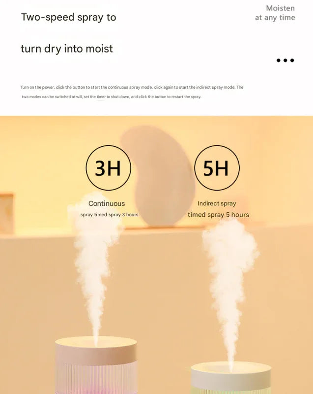 2-Piece Grey Mini Desktop Humidifier - Portable Mist Maker for Home and Car Use - Mekamart Australia