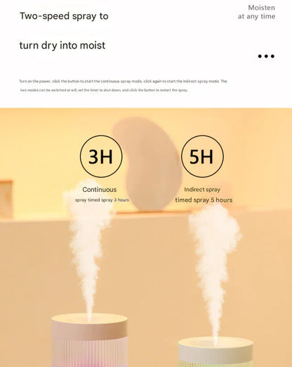 2-Piece Grey Mini Desktop Humidifier - Portable Mist Maker for Home and Car Use - Mekamart Australia