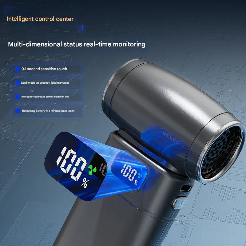 White Portable High-Speed Turbo Fan & Air Duster - 130,000 RPM Brushless Motor, Rechargeable Blower - Mekamart Australia