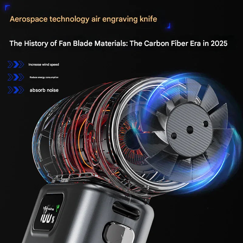Silver Portable High-Speed Turbo Fan & Air Duster - 130,000 RPM Brushless Motor, Rechargeable Blower - Mekamart Australia